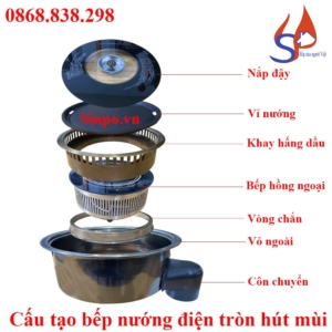 Cấu tạo Bếp nướng điện tròn hút mùi giá rẻ