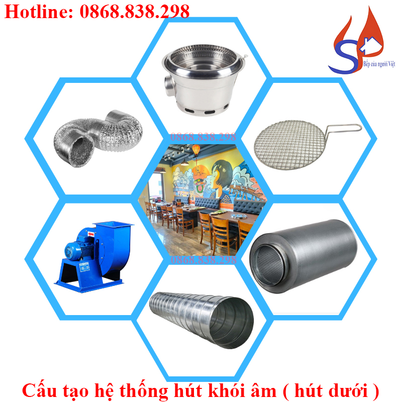 Cấu tạo hệ thống hút khói âm hút dưới giá rẻ