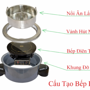 Cấu tạo nồi lẩu 2 ngăn âm bàn cho nhà hàng lẩu